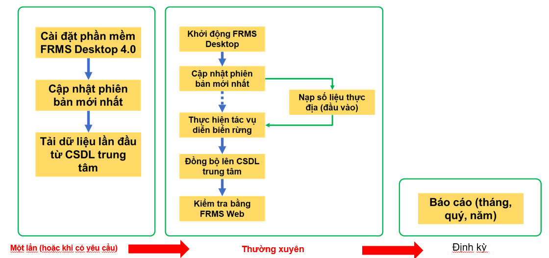 Lỗi tải ảnh