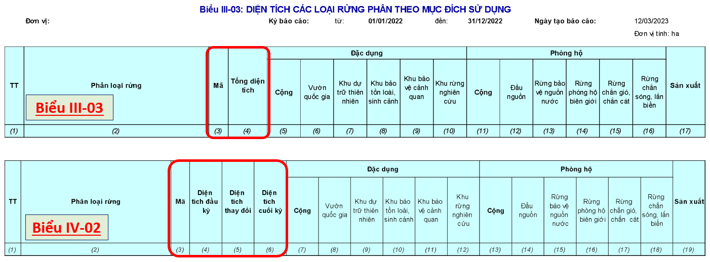 Lỗi tải ảnh