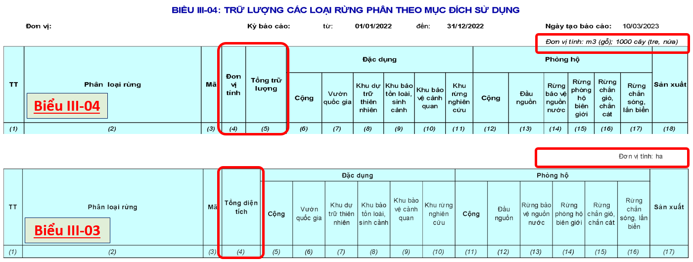 Lỗi tải ảnh