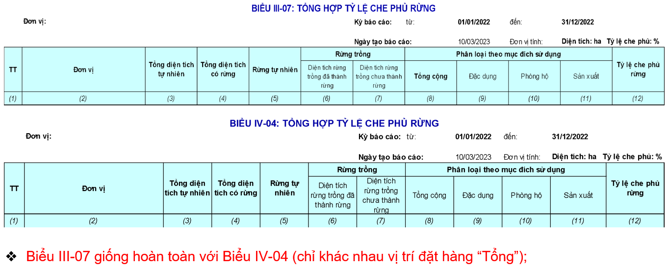 Lỗi tải ảnh