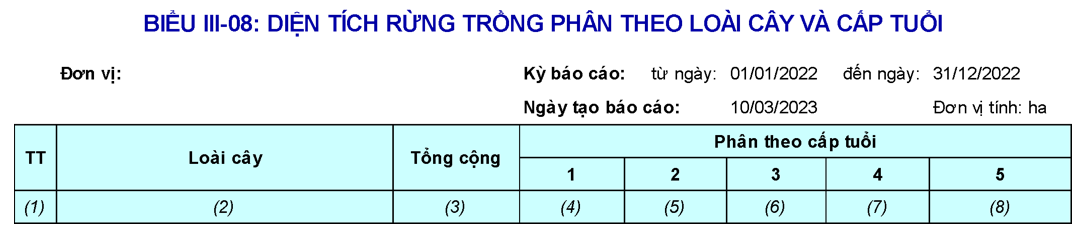 Lỗi tải ảnh