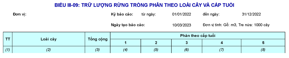 Lỗi tải ảnh