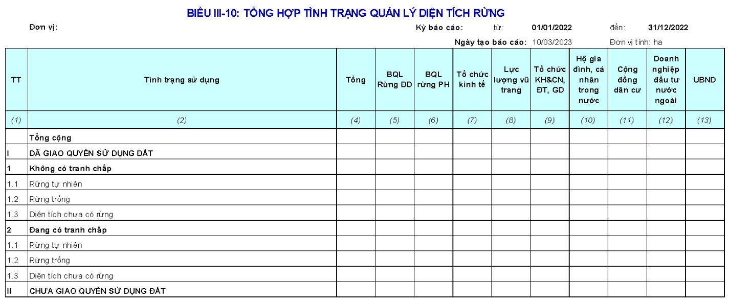 Lỗi tải ảnh