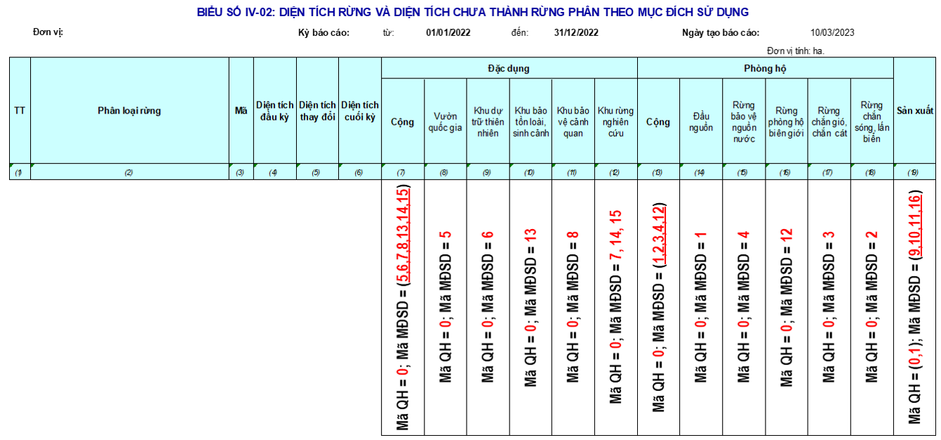 Lỗi tải ảnh