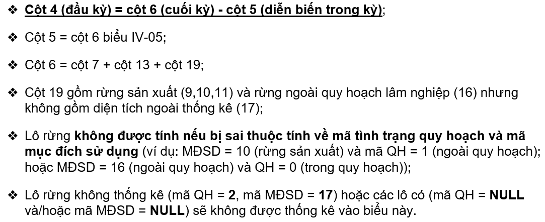 Lỗi tải ảnh