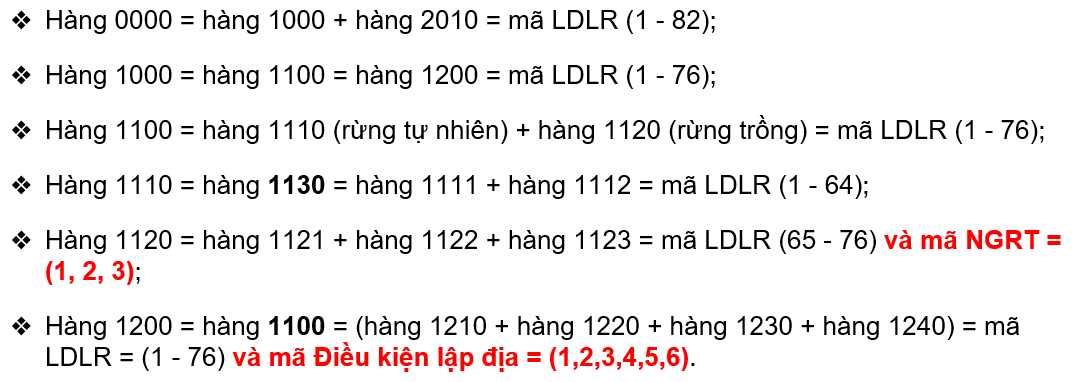 Lỗi tải ảnh