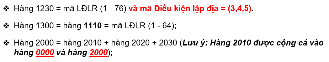 Lỗi tải ảnh