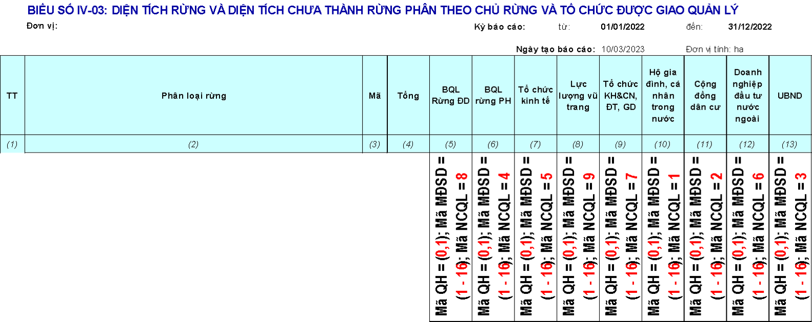 Lỗi tải ảnh