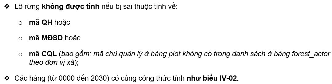 Lỗi tải ảnh