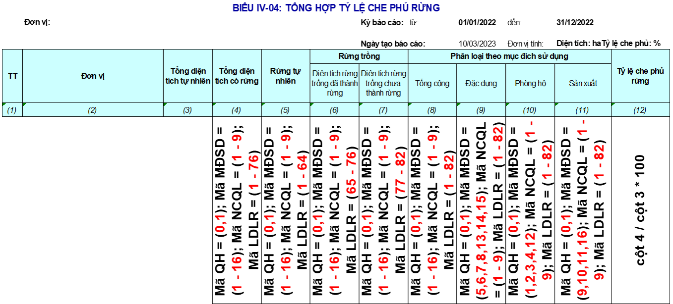 Lỗi tải ảnh