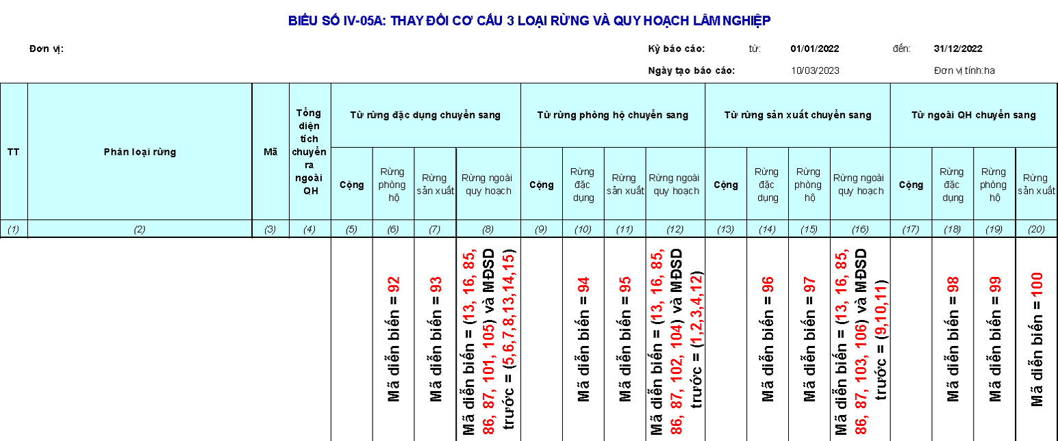 Lỗi tải ảnh