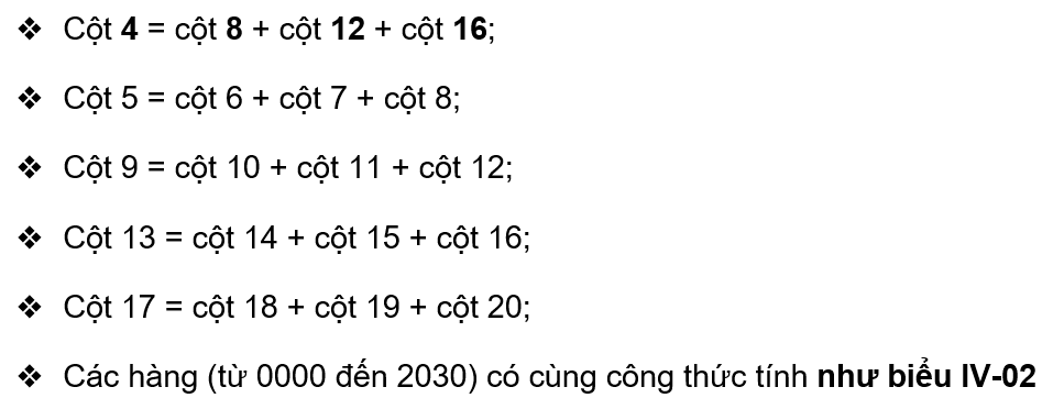 Lỗi tải ảnh