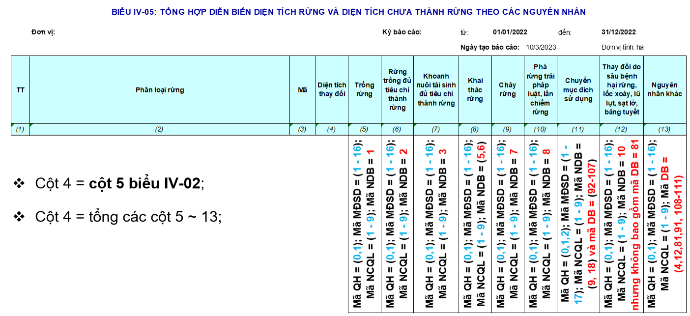 Lỗi tải ảnh