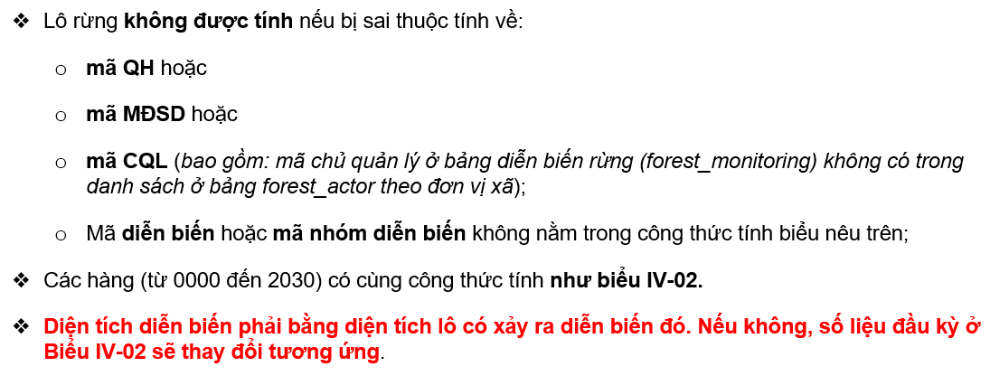 Lỗi tải ảnh