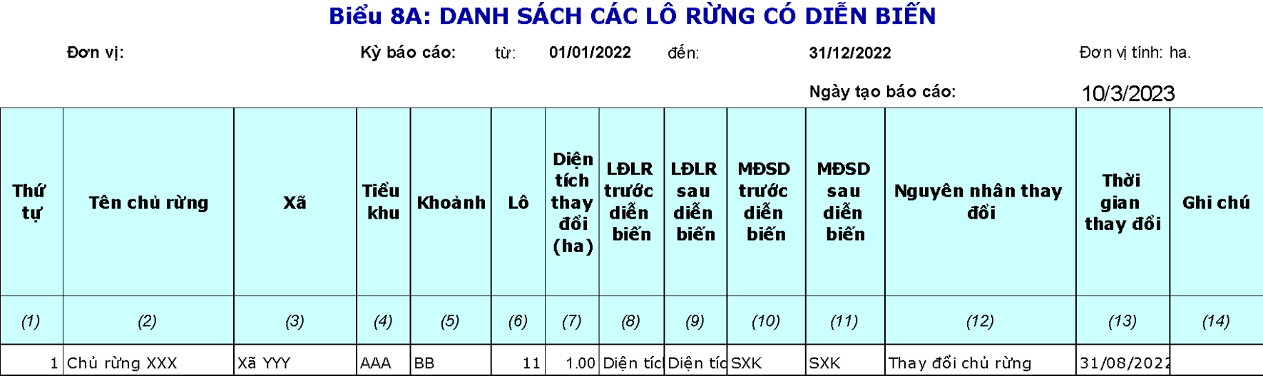 Lỗi tải ảnh