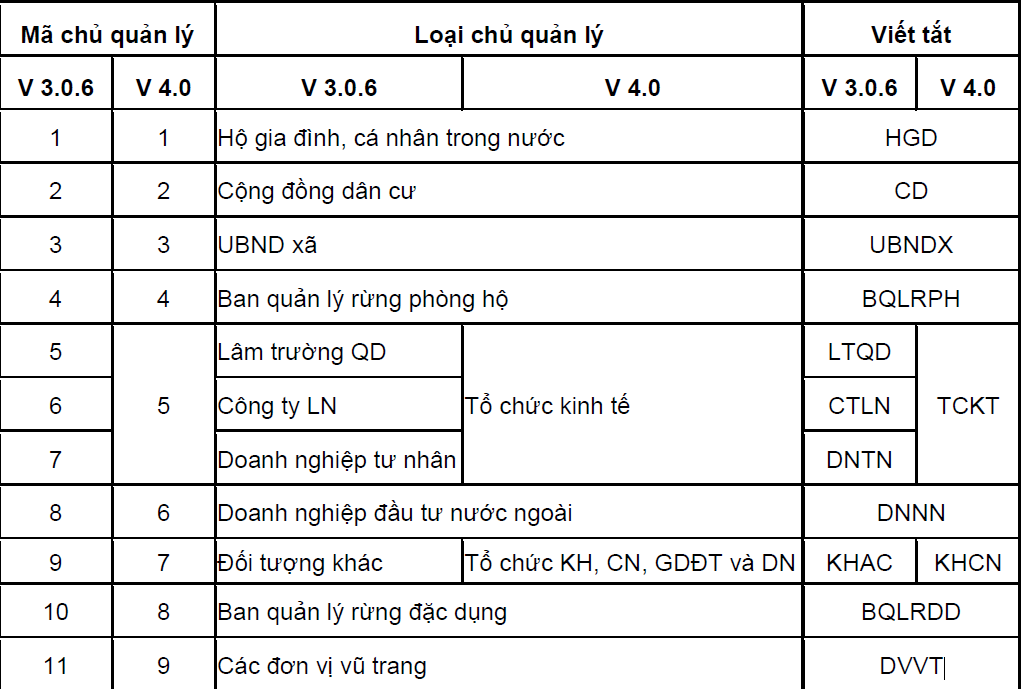 Lỗi tải ảnh