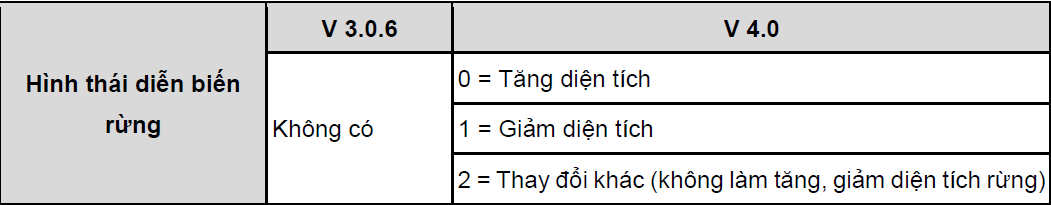 Lỗi tải ảnh