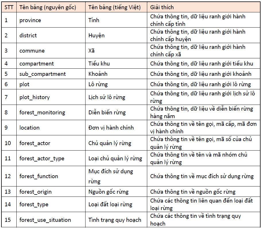 Lỗi tải ảnh