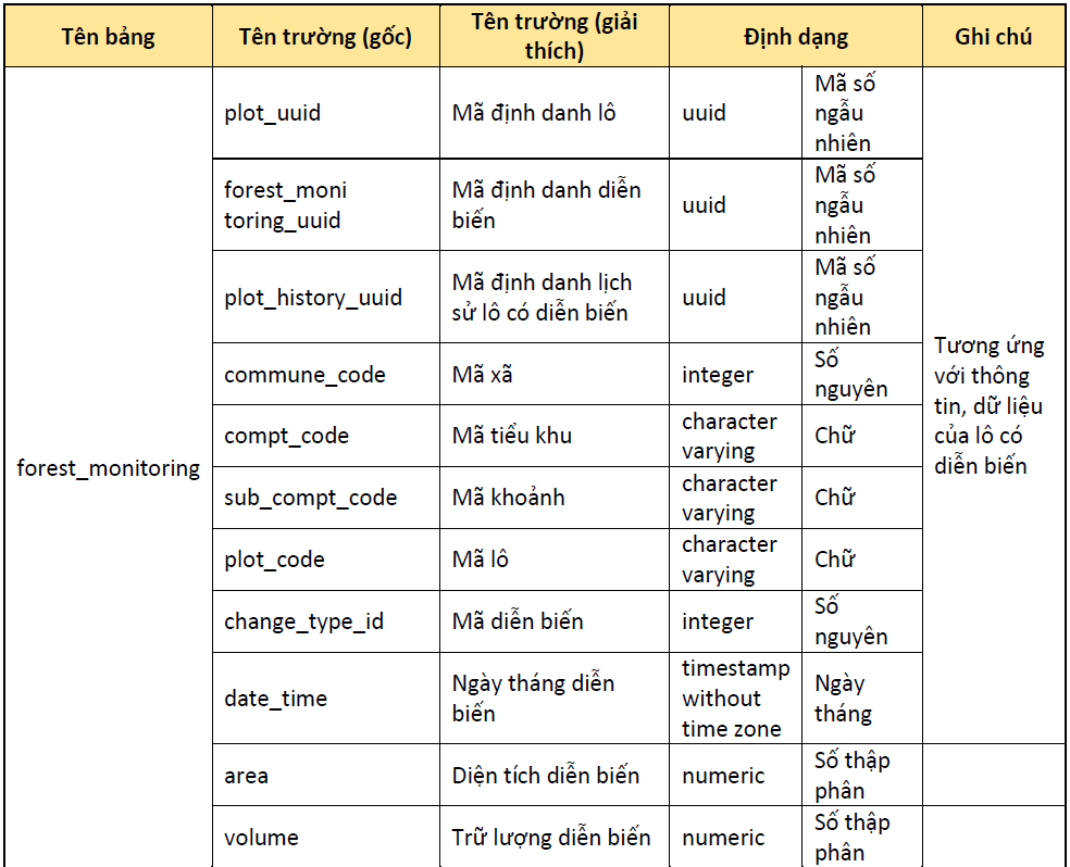 Lỗi tải ảnh