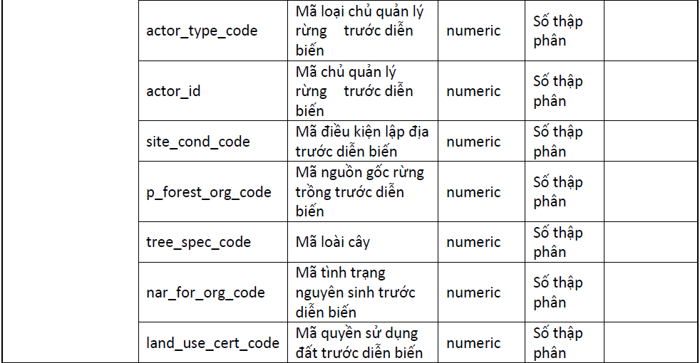 Lỗi tải ảnh