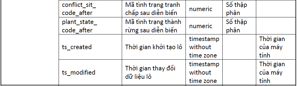 Lỗi tải ảnh