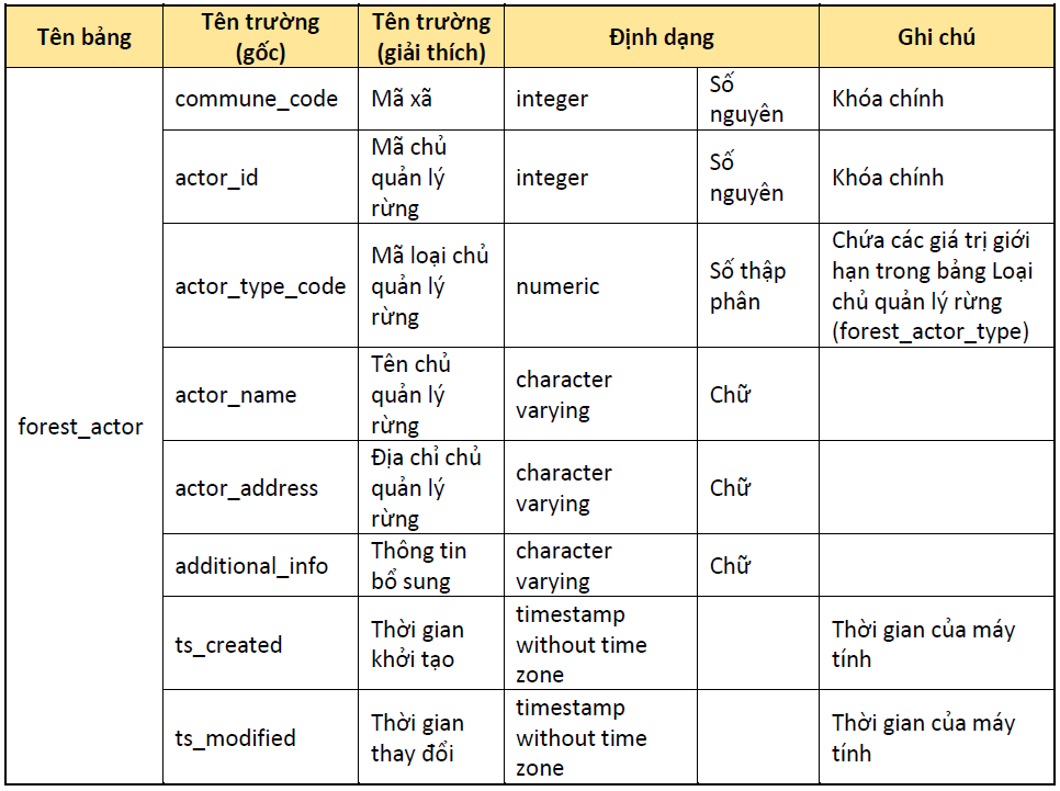 Lỗi tải ảnh