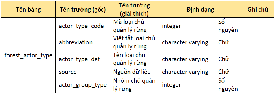 Lỗi tải ảnh