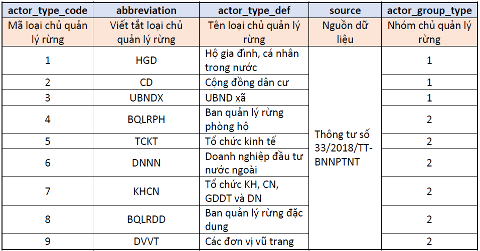 Lỗi tải ảnh