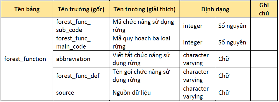 Lỗi tải ảnh