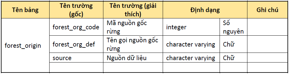 Lỗi tải ảnh