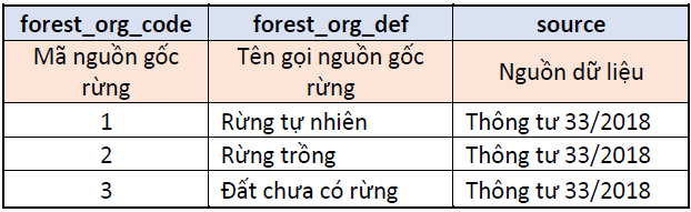 Lỗi tải ảnh