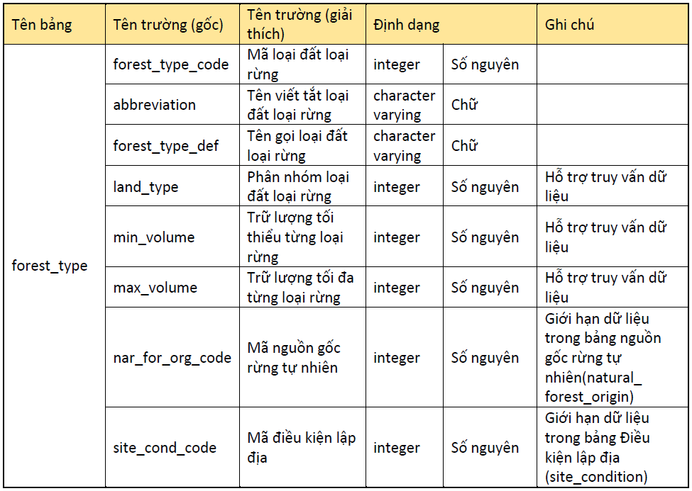 Lỗi tải ảnh