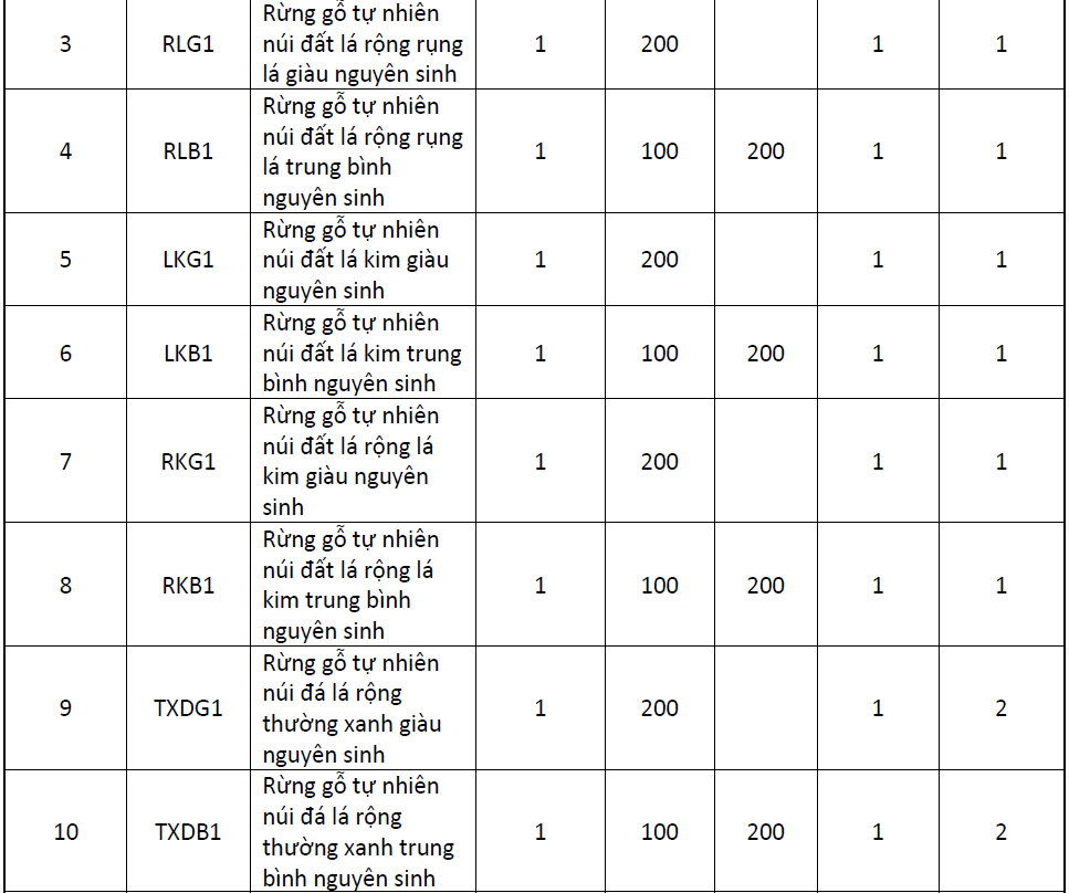 Lỗi tải ảnh