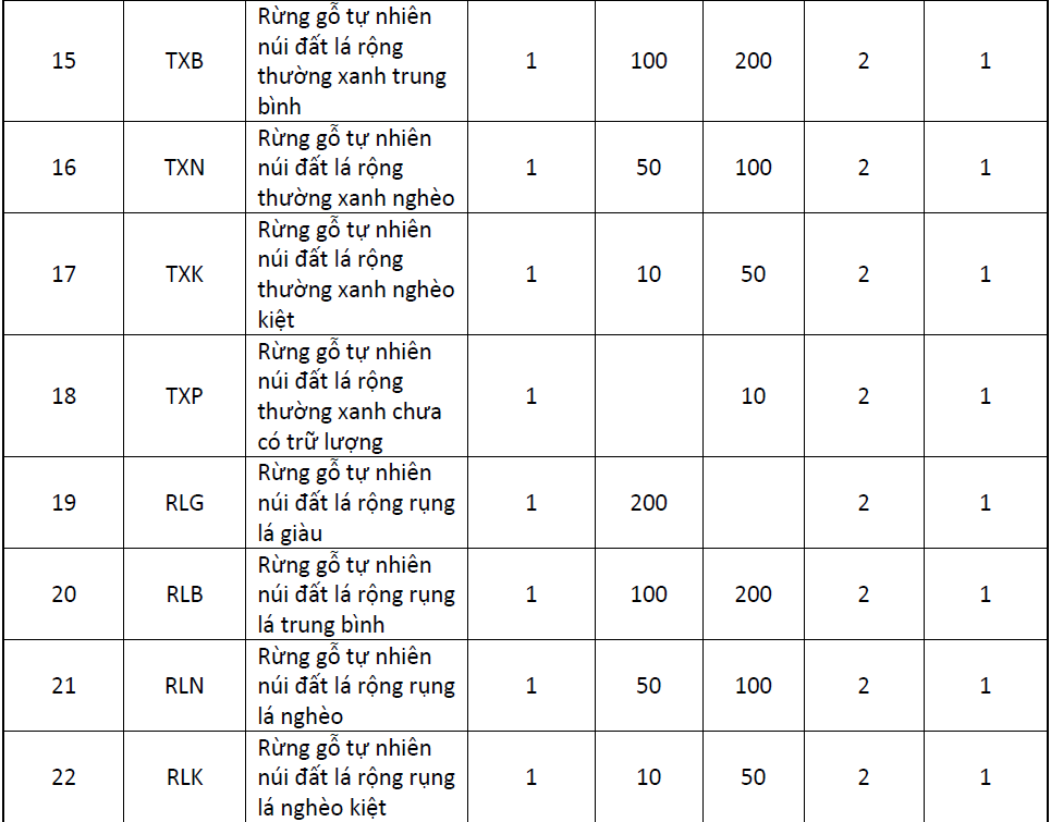 Lỗi tải ảnh