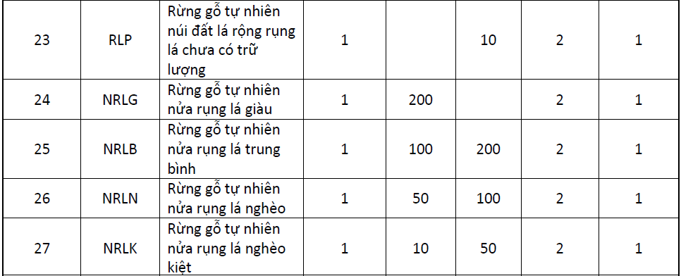 Lỗi tải ảnh