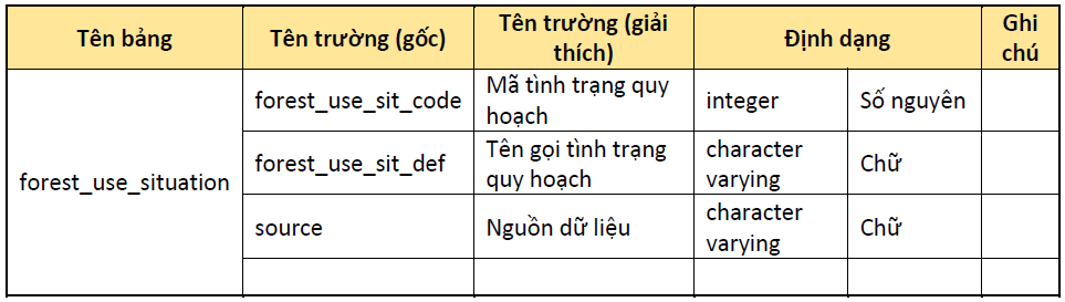 Lỗi tải ảnh