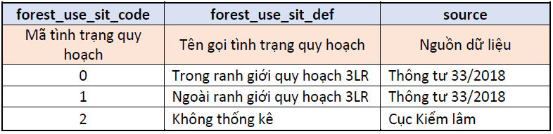 Lỗi tải ảnh