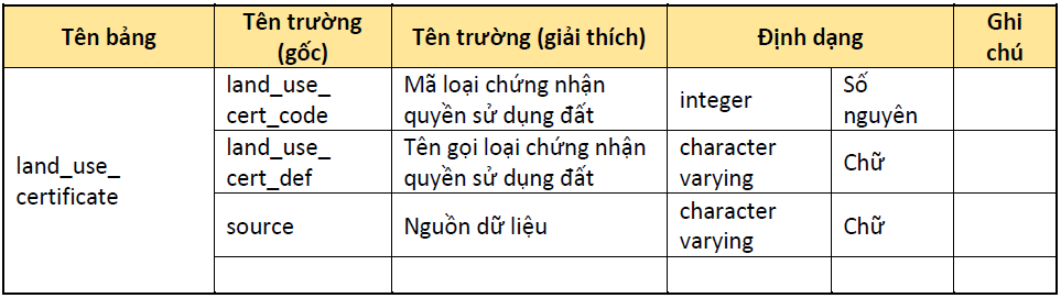 Lỗi tải ảnh