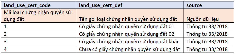 Lỗi tải ảnh