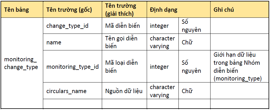 Lỗi tải ảnh