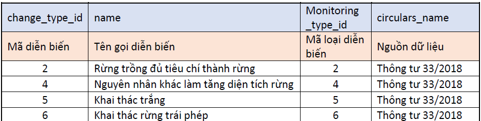 Lỗi tải ảnh