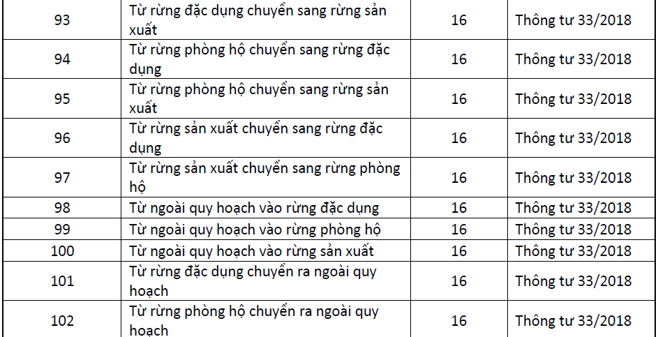 Lỗi tải ảnh