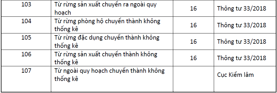 Lỗi tải ảnh