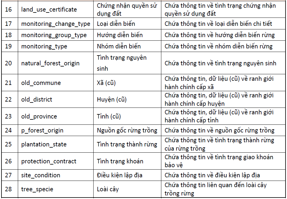 Lỗi tải ảnh