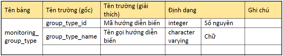 Lỗi tải ảnh