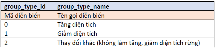 Lỗi tải ảnh