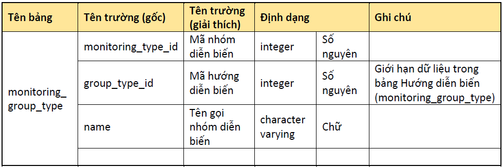 Lỗi tải ảnh