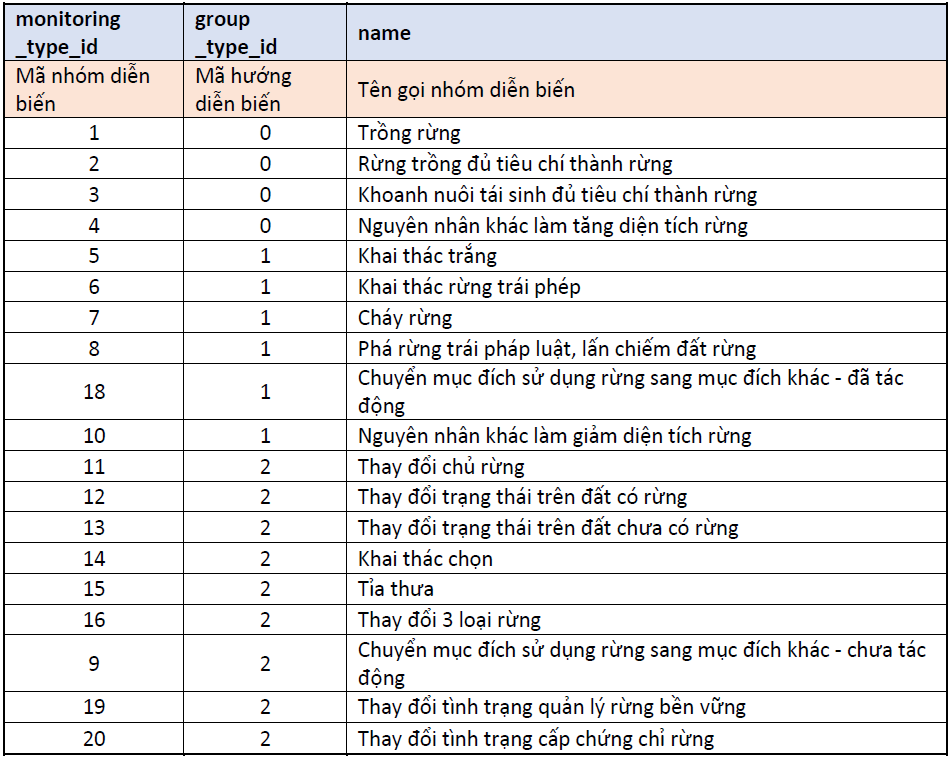 Lỗi tải ảnh