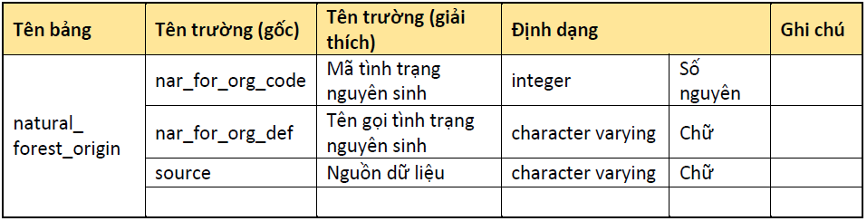 Lỗi tải ảnh