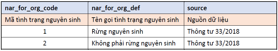 Lỗi tải ảnh